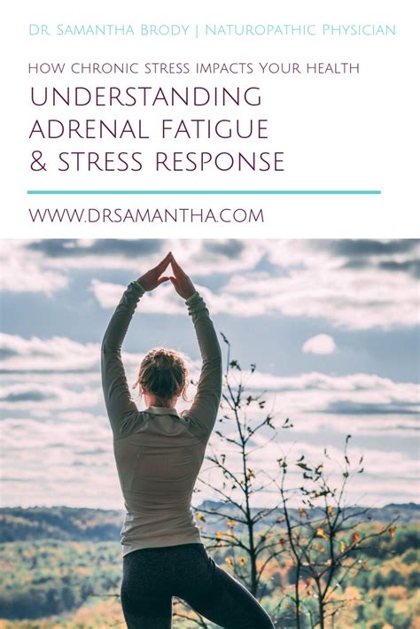 Adrenal Fatigue: Is it a thing? - Dr. Samantha