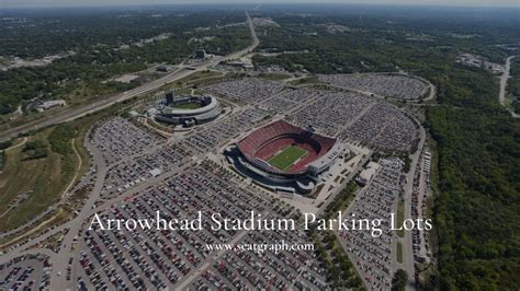 Arrowhead Stadium Parking Ultimate Guide 2024: Kansas City Chiefs ...