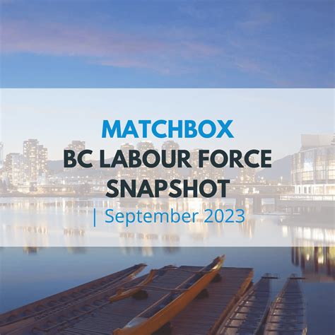 BC Labor Force Snapshot – September 2023 - MatchBox Consulting Group