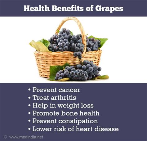 Health Benefits of Grapes