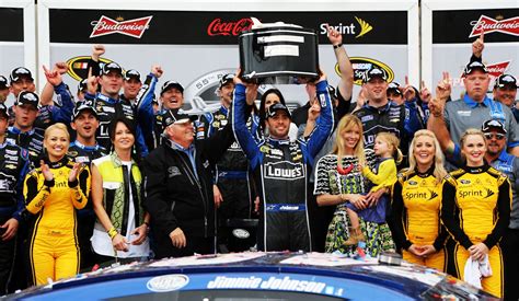 Five Things To Know About Jimmie Johnson | NASCAR Hall of Fame ...