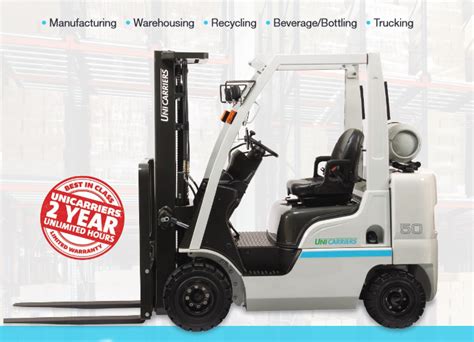 Forklift Manufacturing - Forklift Reviews