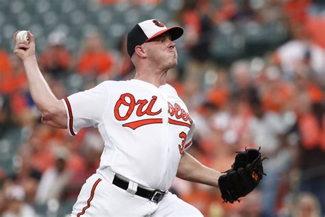 Tuesday night Orioles game thread: at Blue Jays - Camden Chat