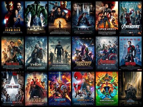 Marvel Cinematic Universe Untuk Pemula Siri #1 - The Patriots