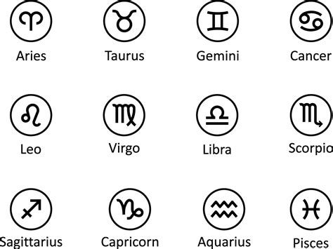 Zodiac signs, vector. Horoscope. 28272059 Vector Art at Vecteezy