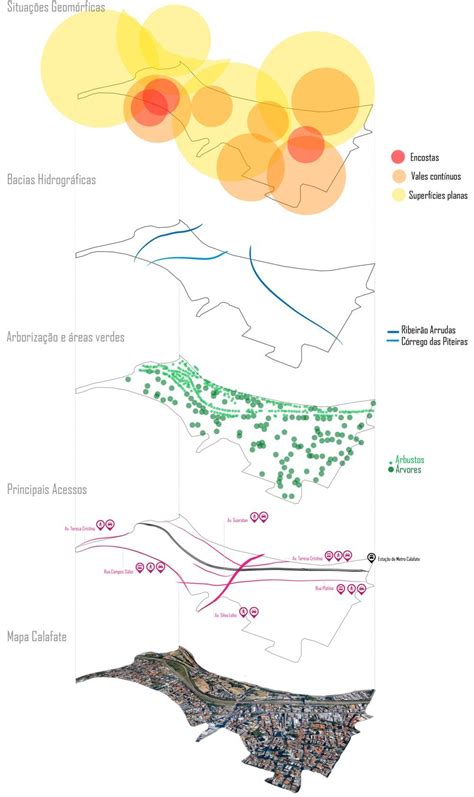 Análise da Estrutura Urbana e OUC-ACLO - Grupo 5 2016/1 - Urbanismo 1 | Urbanismo, Desenho ...