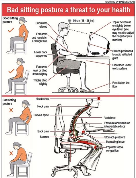 Pin on Desk Work Pain