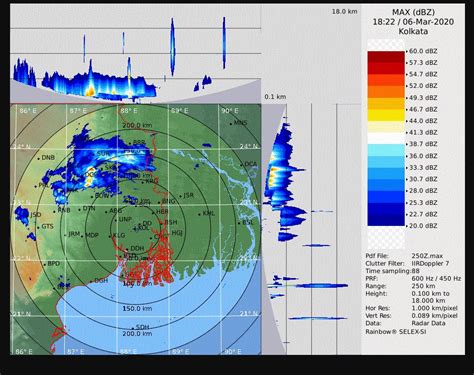 Recent Satellite and... - India Meteorological Department