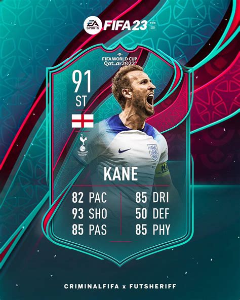 For the FIFA 23 players, Harry Kane has been leaked to come in the new Team of the Tournament ...