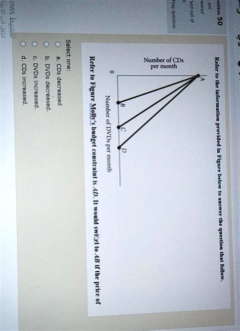 SOLVED: ows huti Flag question ked out of wered yet. estion 50 d.CDs increased. Oa.CDs decreased ...