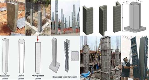 Types of Columns in Building Construction | RCC Columns