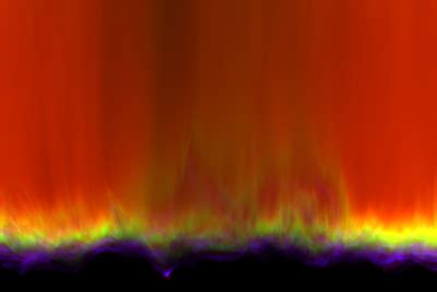 Heliophysics Modeling and Simulation