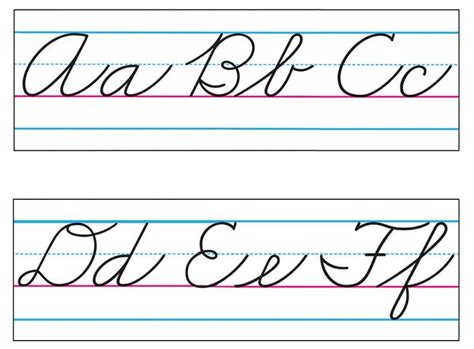 Trend Enterprises Basic Alphabet (Zaner-Bloser Cursive) Bulletin Board Set | Cursive alphabet ...