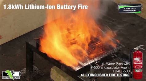 Lithium ion Fire Extinguisher test - YouTube