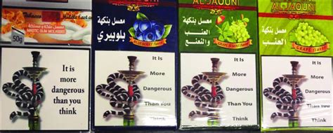 Different water pipe tobacco flavors | Download Scientific Diagram