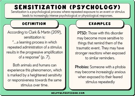 Sensitization in Psychology: 10 Examples and Definition (2024)