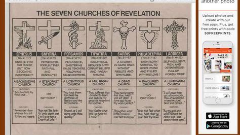 Symbols In Revelation Chart