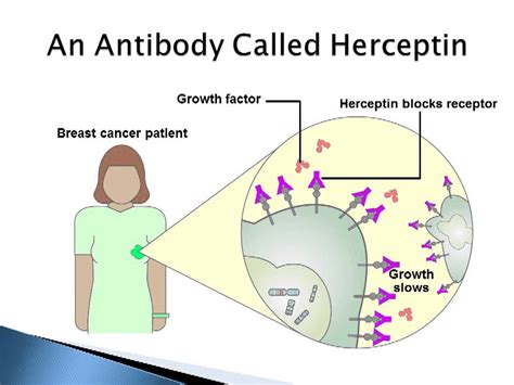 Pharmacogenomics - YouTube