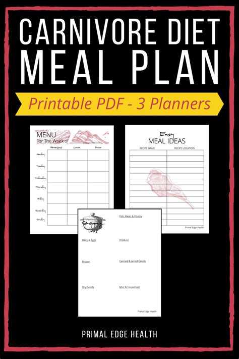 Carnivore Diet Meal Planner (Printable)