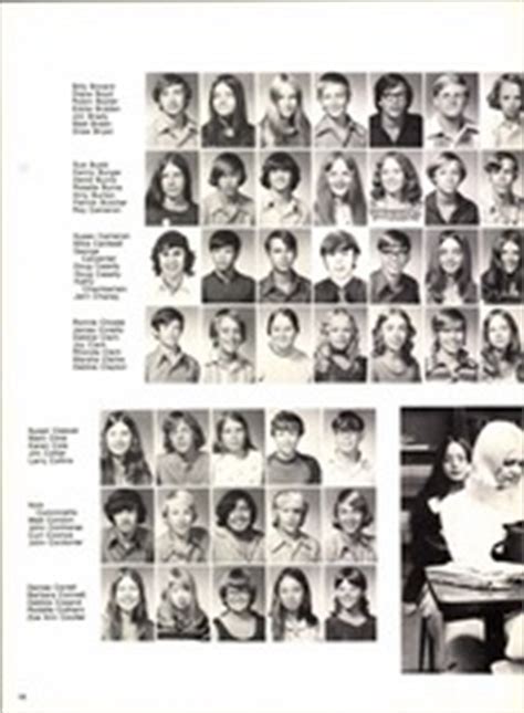 Park Hill High School - Troyian Yearbook (Kansas City, MO), Class of 1973, Page 14 of 248