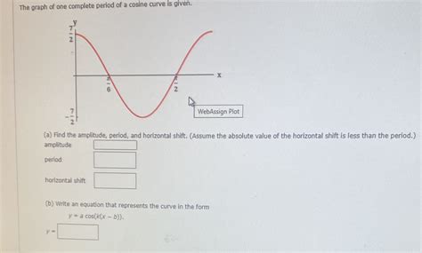 [Solved] The graph of one complete period of a cosine curve is given ...