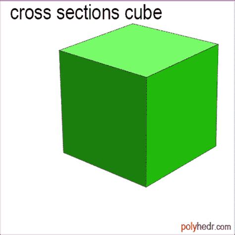 Cross Sections Cube Math GIF - Cross Sections Cube Math Polyhedra - Discover & Share GIFs