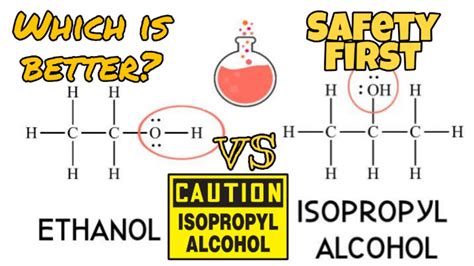 Isopropyl Alcohol Vs Rubbing Alcohol : 2 Pack Equate 70 Isopropyl ...