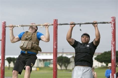 Weighted Pull-ups: Benefits, Right Way Of Doing, And Equipment To Use