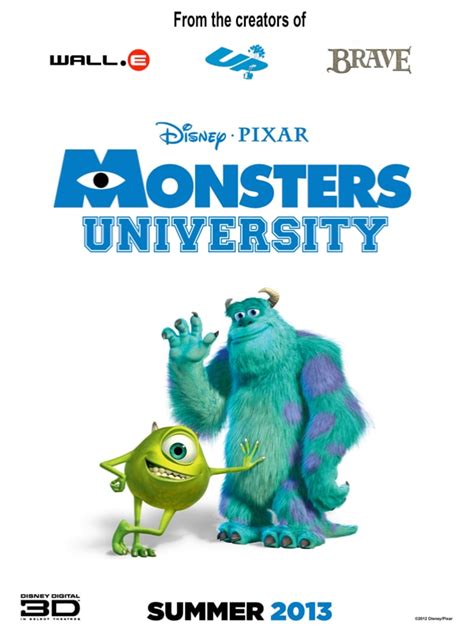 Monsters University Poster - Movie Fanatic