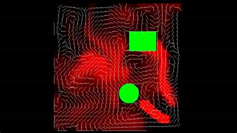 Fluid Simulation