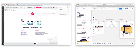 Miro vs Mural - Which is Better for Collaboration? | Torchbox