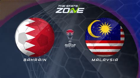 Bahrain vs Malaysia Preview & Prediction | 2023 AFC Asian Cup | Group ...