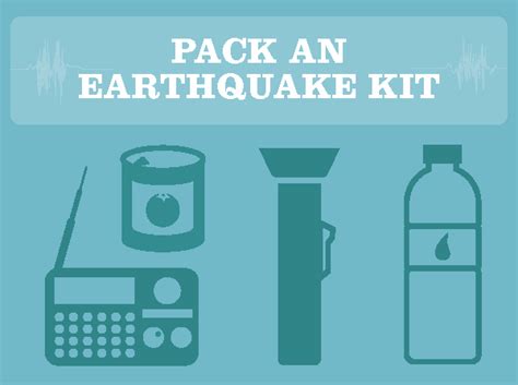 5 Ways to Prepare for an Earthquake - DIY Done Right