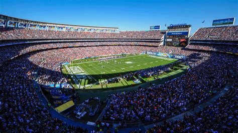 Ranking all 31 NFL stadiums | Sporting News