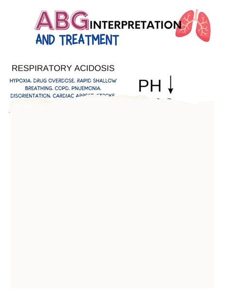 ABG Nursing Interpretation and Treatment, Abg Analysis, Nursing Cheat ...