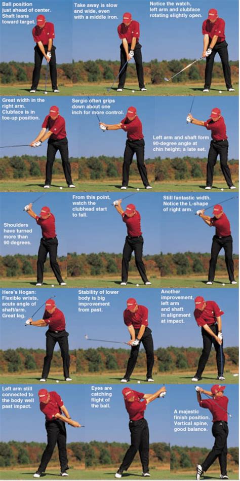 Swing sequence: Sergio Garcia | How To Play Golf | Golf Digest