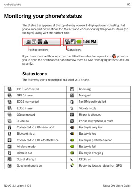 10 Samsung Icons And Symbols Images - Android Symbols and Meanings, Samsung Galaxy Phone Symbols ...