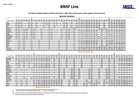 Bnsf Schedule Pdf 2024 - Karly Annmarie