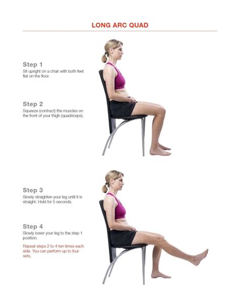 L12: LONG ARC QUAD Teaching points - Evidence for Exercise