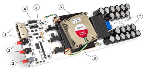 IGBT power module - PEB4050 Silicon IGBT phase-leg - imperix