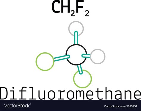 Ch2f2 Molecular Geometry