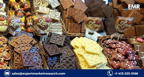 Chocolate Market Size, Report 2022-2027