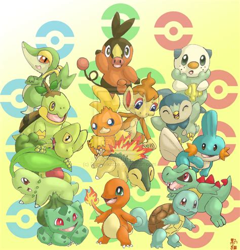 First evolution starter pokemon | Pokemon, Eevee, Eevee evolutions