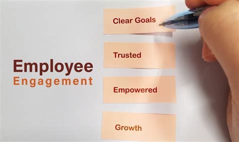 5 Employee Engagement Strategies That Actually Work