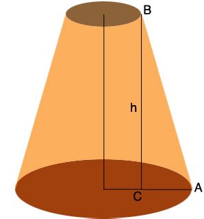 The height of a truncated cone - Math Central