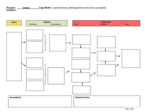 28+ free template for flow chart - AdelleNorrie