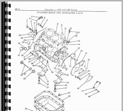 Exploring the Parts Diagram for John Deere 5075E