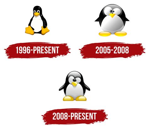 penguin logo brand operating system - Verlene Tyson