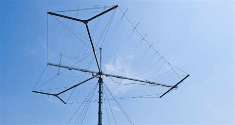 Hf Antenna Types