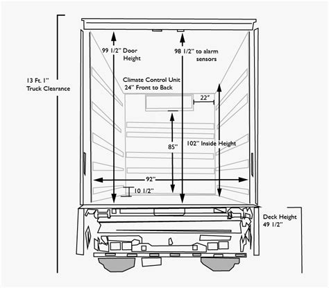 [DIAGRAM] Fire Truck Dimensions Diagram - MYDIAGRAM.ONLINE